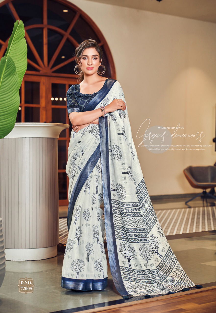 Siddhanth Summer Cool Daily Wear Wholesale Printed Sarees Catalog